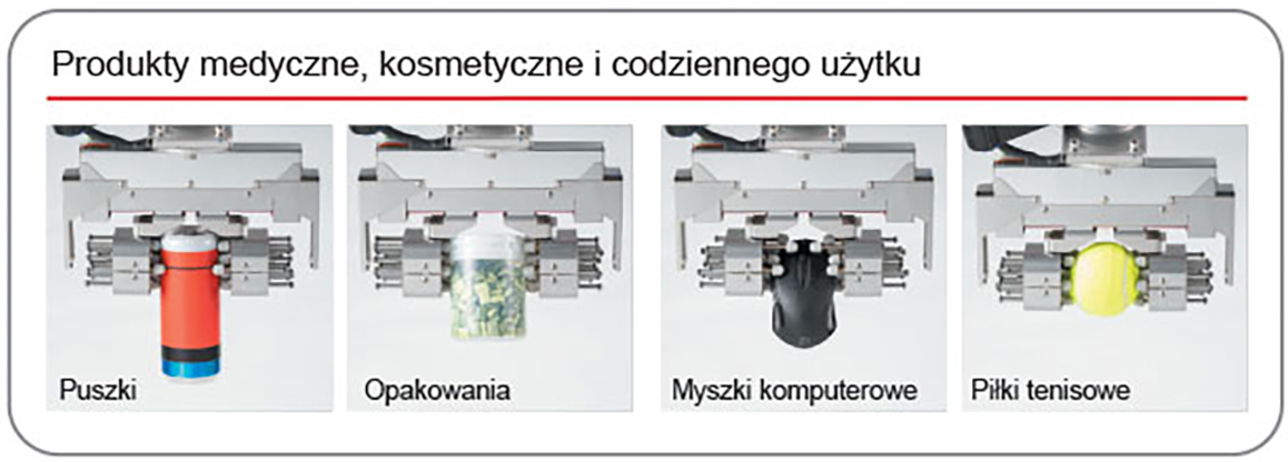 Applications of the Adaptive Clamping Unit