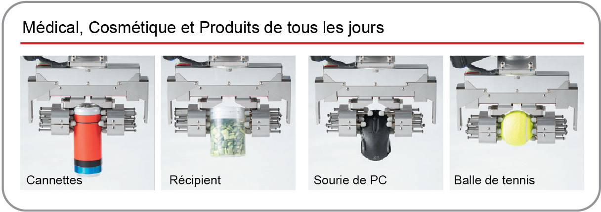 Applications of the Adaptive Clamping Unit