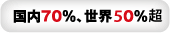 国内70%、世界50%超