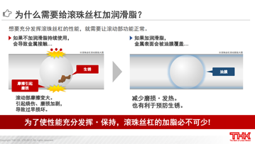 滚珠丝杠的润滑脂封入方法2