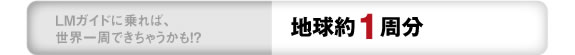 LMガイドに乗れば、世界一周できちゃうかも！？　地球約1周分 