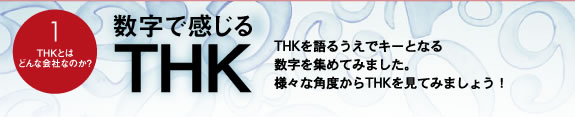 数字で感じるTHK THKを語るうえでキーとなる数字を集めてみました。様々な角度からTHKを見てみましょう！